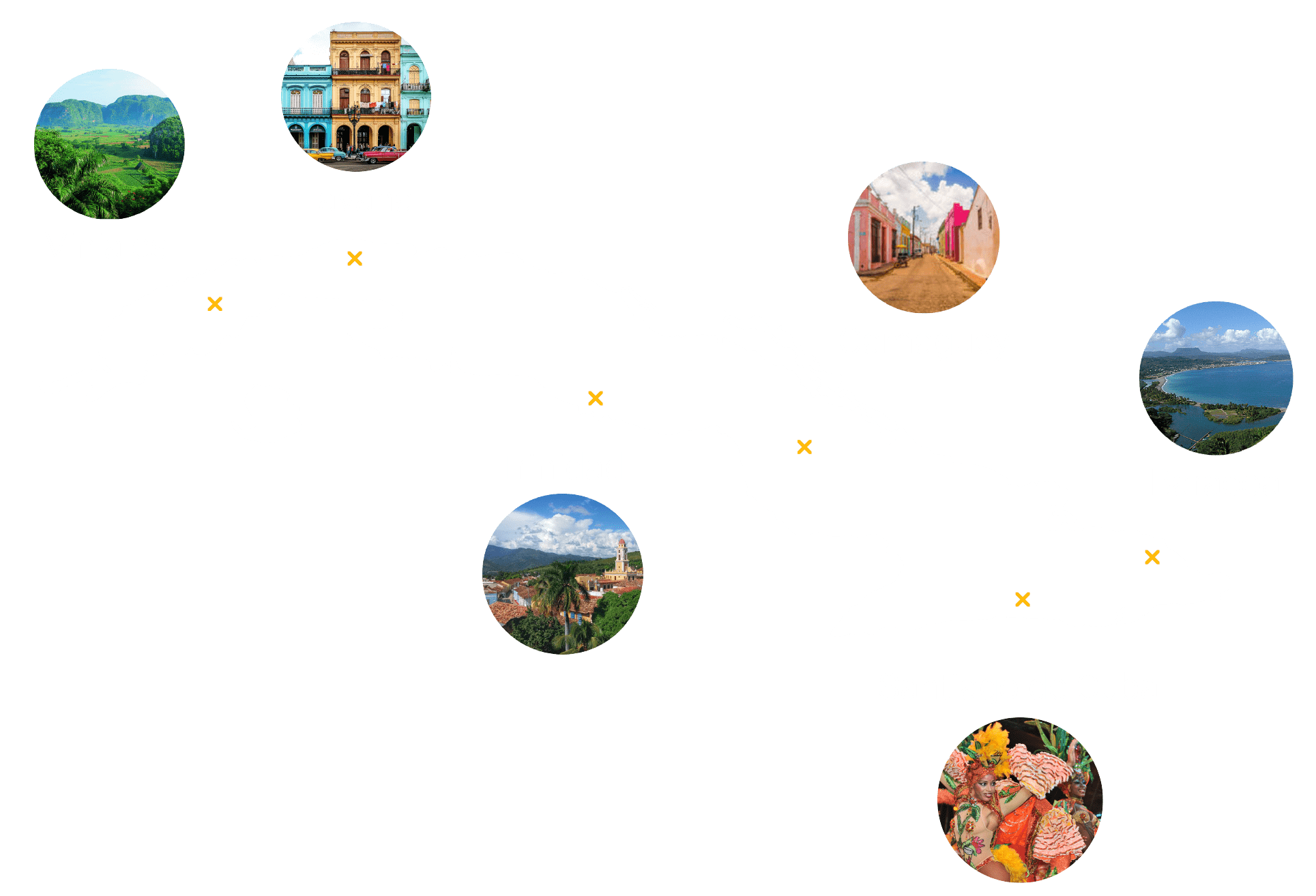 Skydream Cuba Tours departure points shown in Cuba map